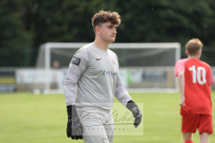 Blyth Town Reserves vs Forest Hall Reserves