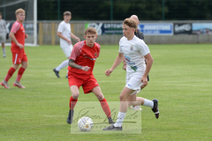 Blyth Town Reserves vs Forest Hall Reserves