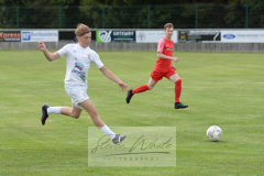 Blyth Town Reserves vs Forest Hall Reserves